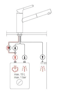 Franke Orbit - Küchenarmatur Mit Ausziehbarem Auslauf FC 3149.031, Verchromt 115.0623.149 -Küchenarmaturen Verkauf 222c7592d6963c6fe064d095