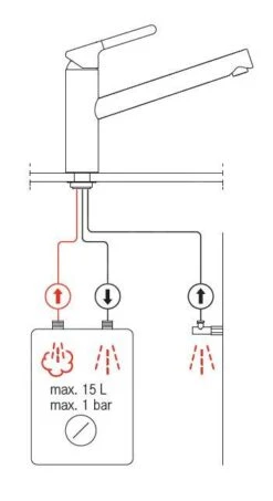 Franke Orbit - Einhebelmischer FC 3148.031, Verchromt 115.0623.148 -Küchenarmaturen Verkauf 39d4c3079b8410304479f48f